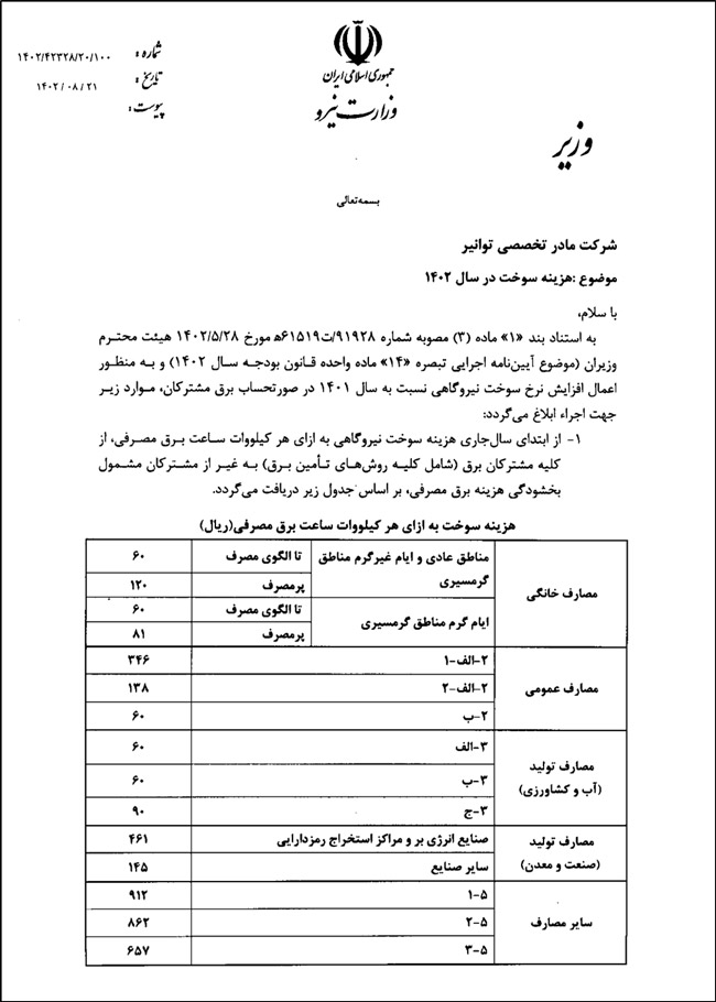 تبصره 14 سوخت نیروگاهی
